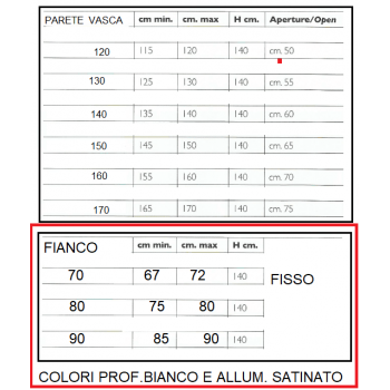ELEGANT - FIANCO DOCCIA PER VASCHE  