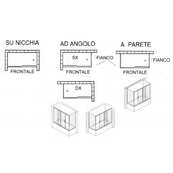 ELEGANT - FIANCO DOCCIA PER VASCHE  