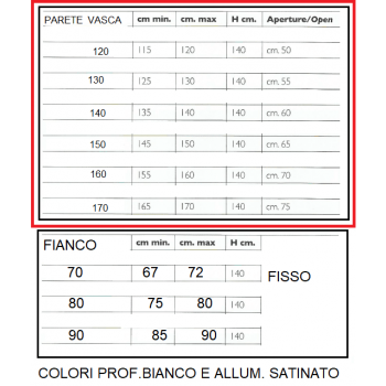 ELEGANT - PARETE DOCCIA PER VASCHE 