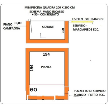 QUADRA 200 X 200 MINIPISCINA IDROMASSAGGIO 