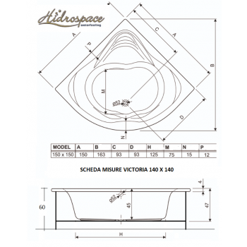 VICTORIA 150 x 150 VASCA IDROMASSAGGIO ANGOLARE